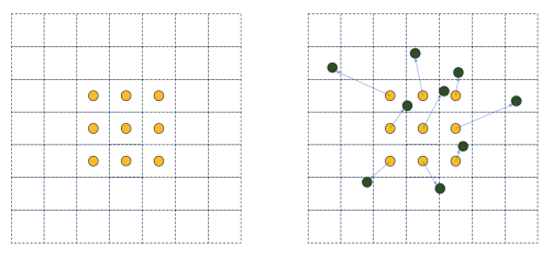 Enhancing Video Frame Interpolation With Flow-Guided Deformable Convolution